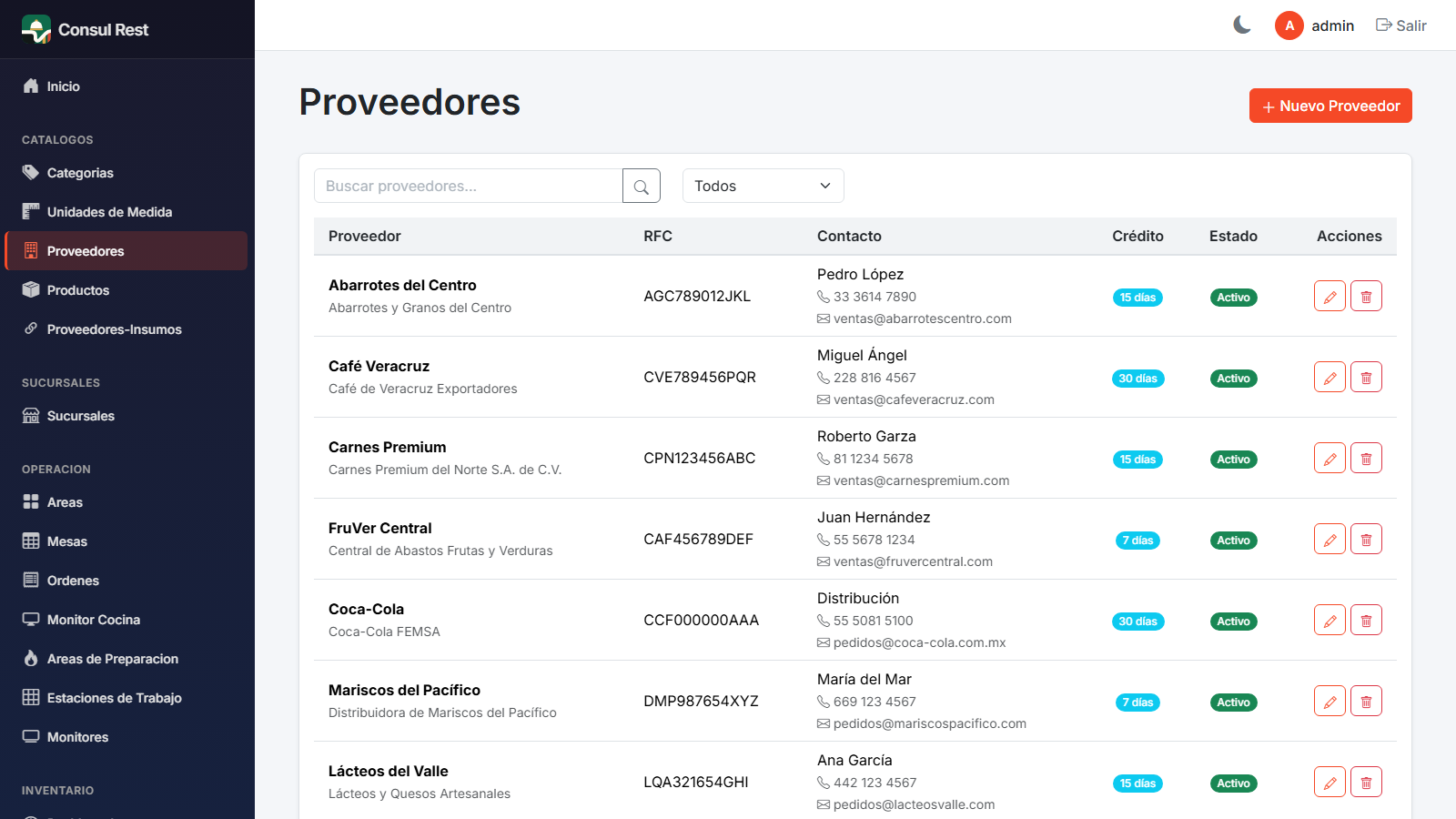 Listado de proveedores