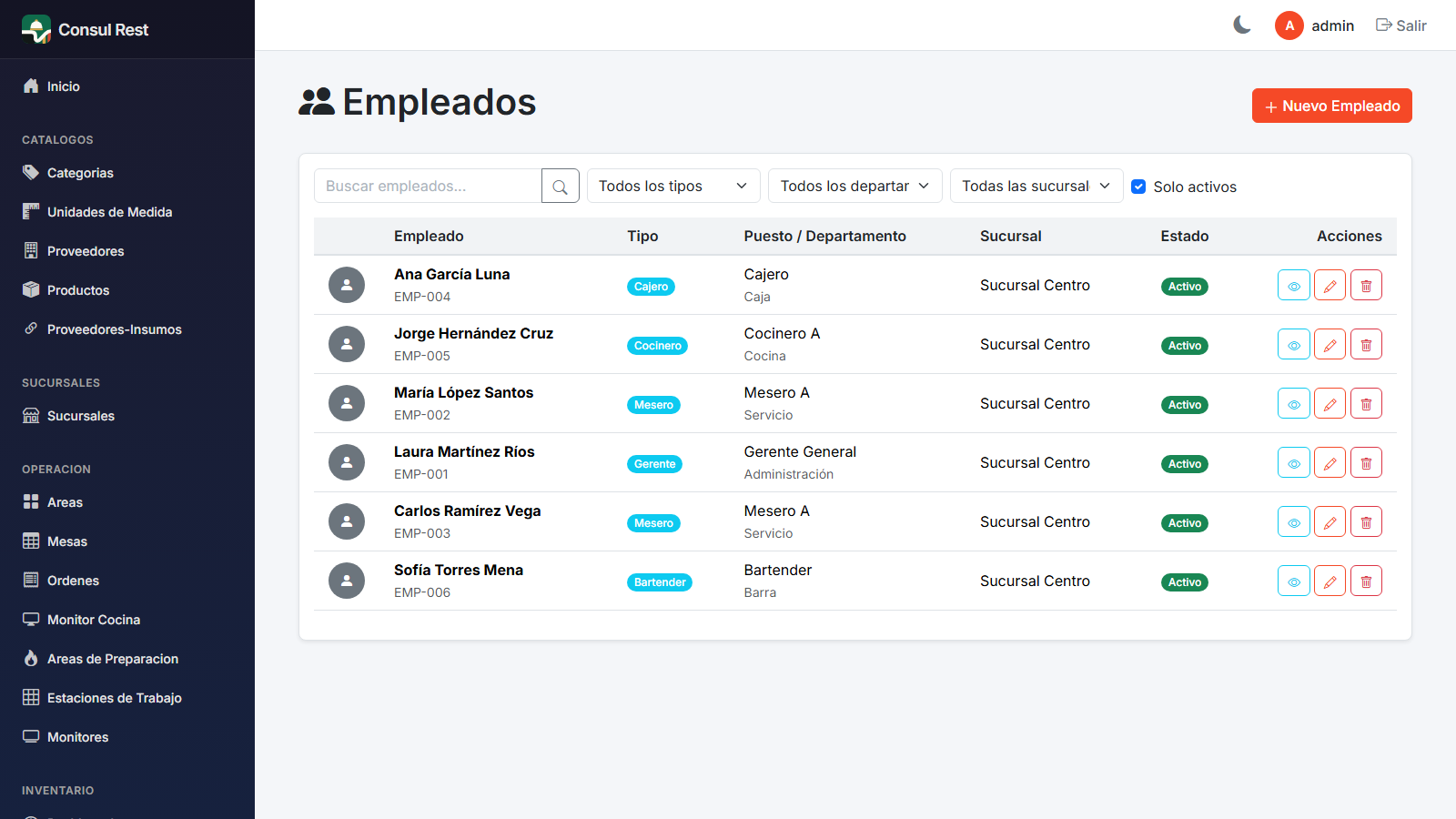 Listado de empleados con filtros y acciones