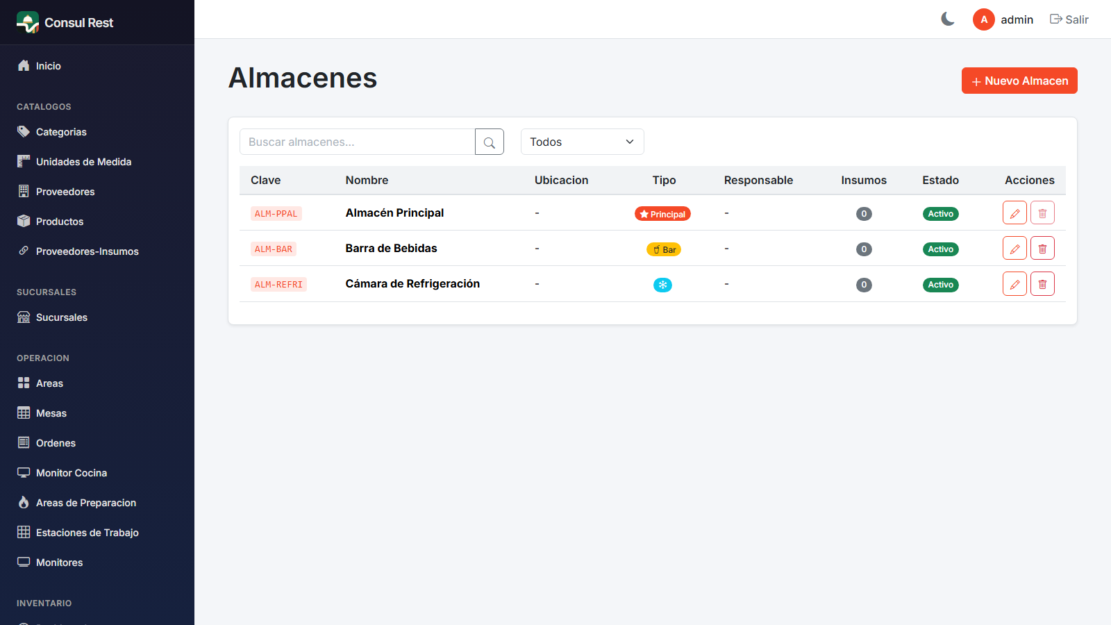 Lista de almacenes con tipos, responsables y estado