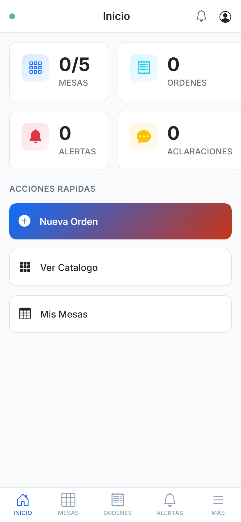 Tablero de inicio del mesero con estadísticas y accesos rápidos